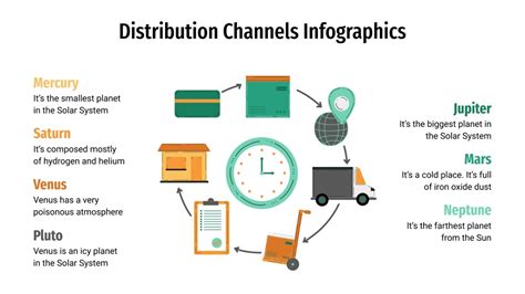 p&g distribution channels|p'p'p'p'p'p'p'p'p'p'p'p'p'p'p'p'p'p'p.